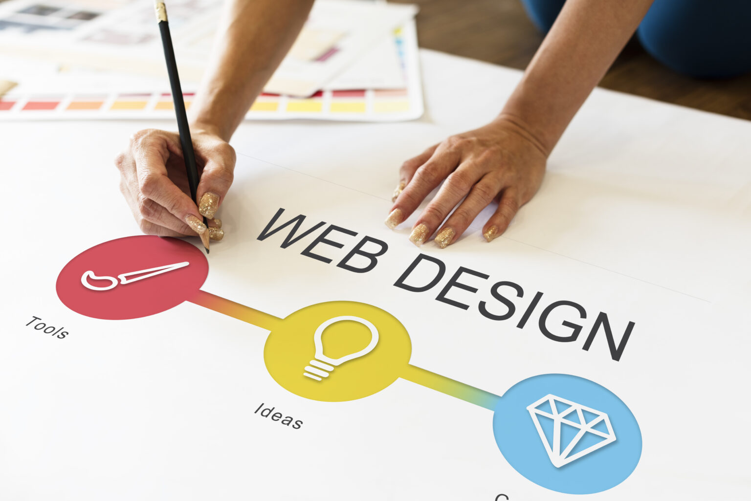 Best Website designing services in Hyderabad